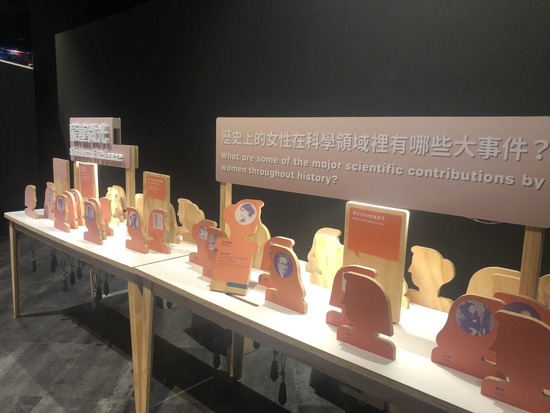 設計我們的世界-科技性別化創新 展覽 2 088 2 scaled