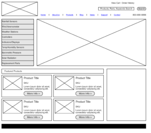 wireframe