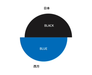 色彩印象與文化連結 2 難過的顏色